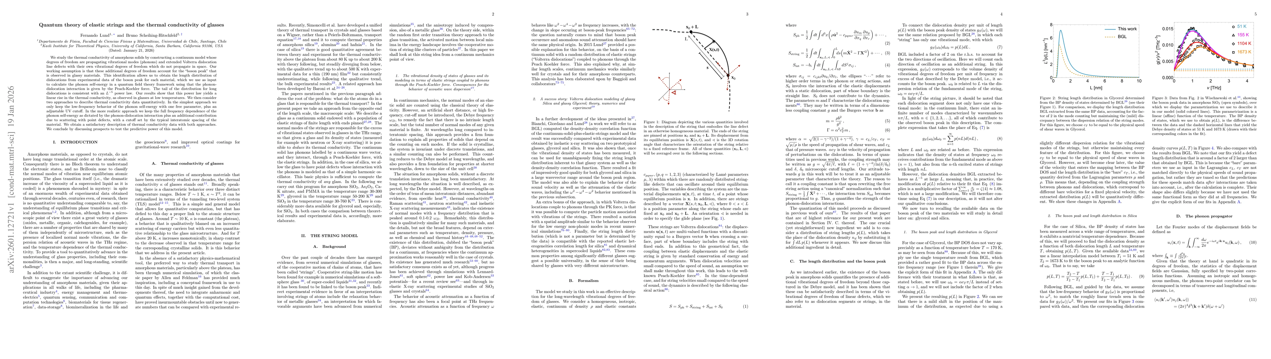 Thumbnail for Quantum theory of elastic strings and the thermal conductivity of glasses