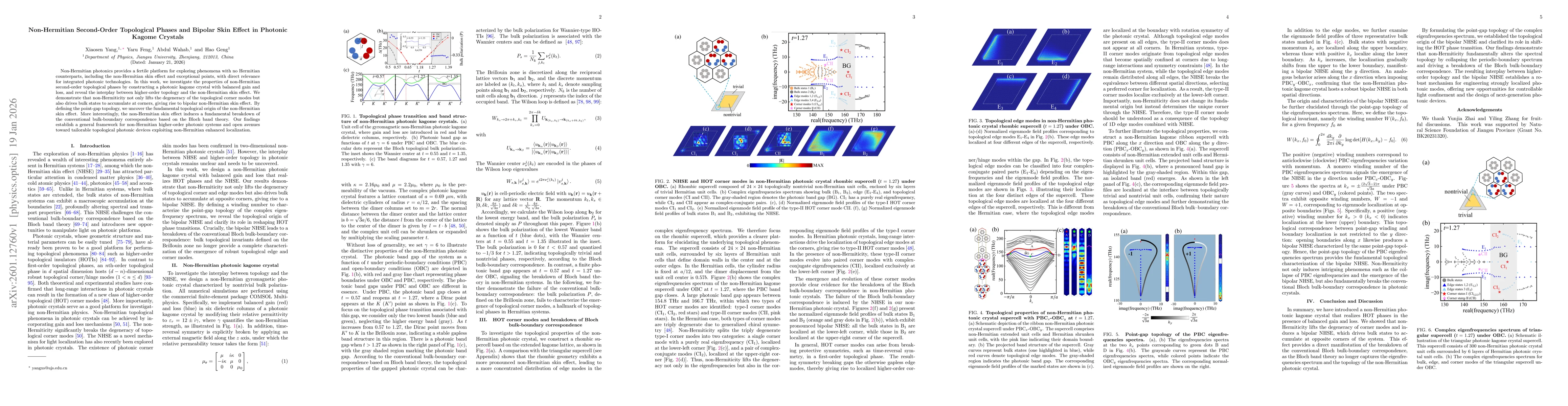 Thumbnail for Non-Hermitian Second-Order Topological Phases and Bipolar Skin Effect in Photonic Kagome Crystals
