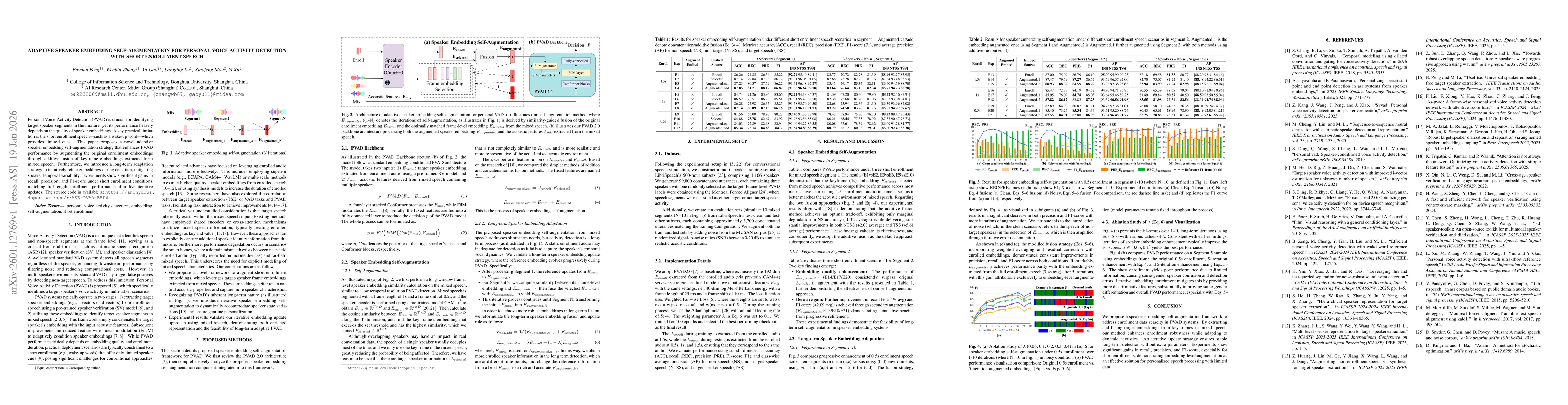 Thumbnail for Adaptive Speaker Embedding Self-Augmentation for Personal Voice Activity Detection with Short Enrollment Speech