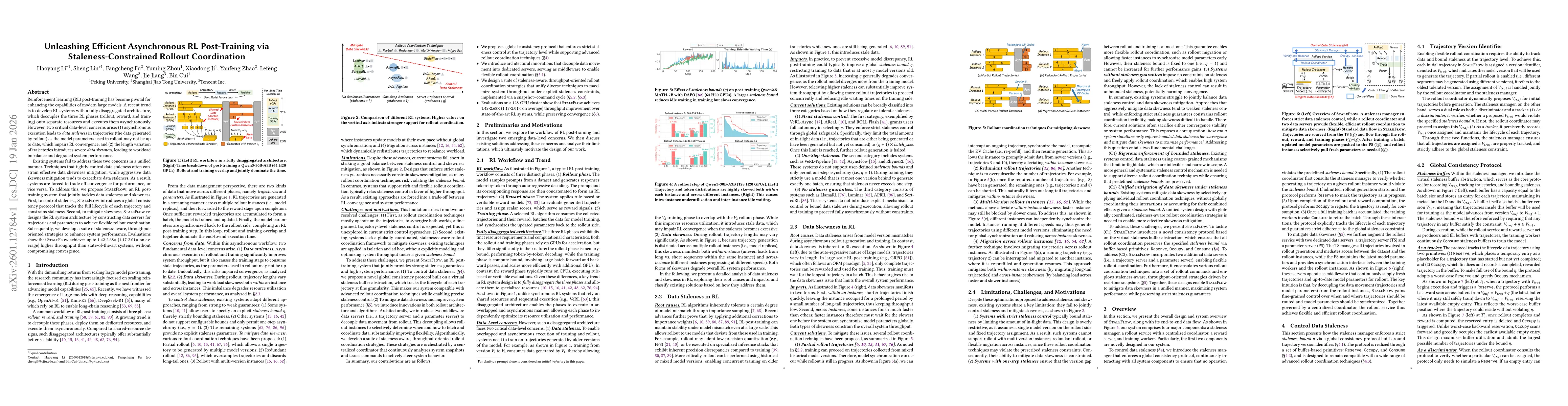 Thumbnail for Unleashing Efficient Asynchronous RL Post-Training via Staleness-Constrained Rollout Coordination
