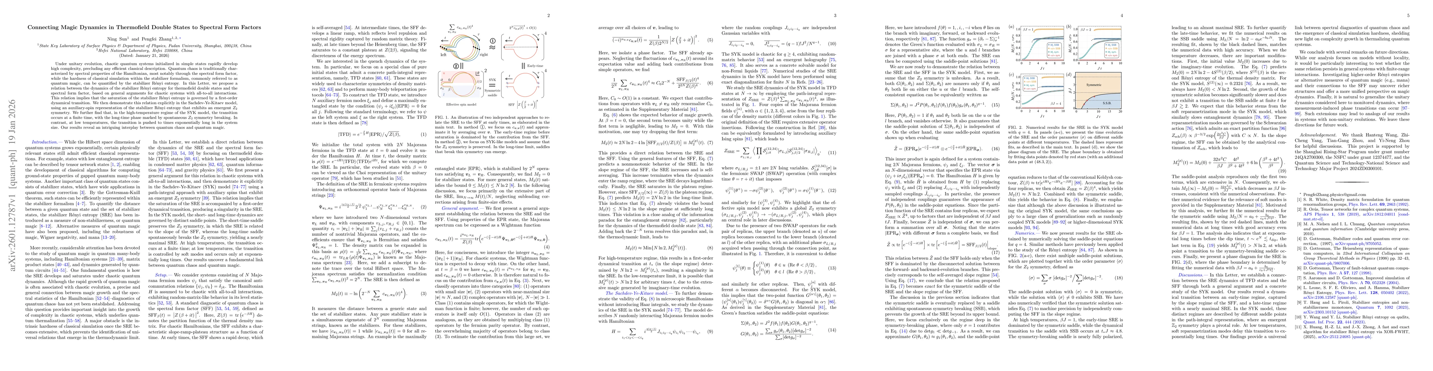 Thumbnail for Connecting Magic Dynamics in Thermofield Double States to Spectral Form Factors