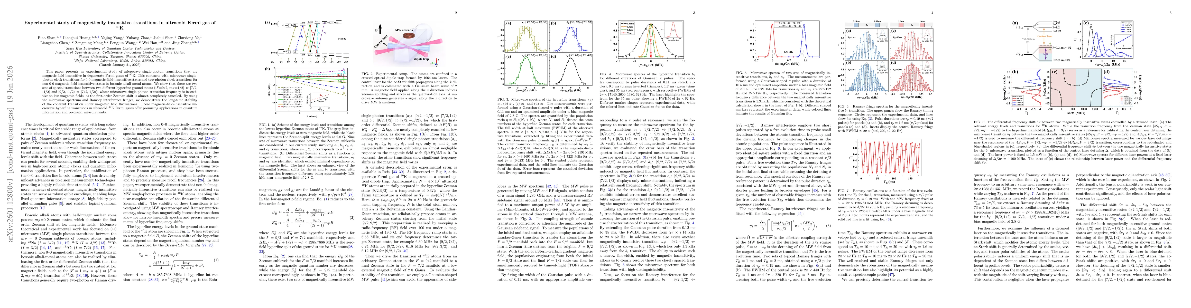 Thumbnail for Experimental study of magnetically insensitive transitions in ultracold Fermi gas of $^{40}$K