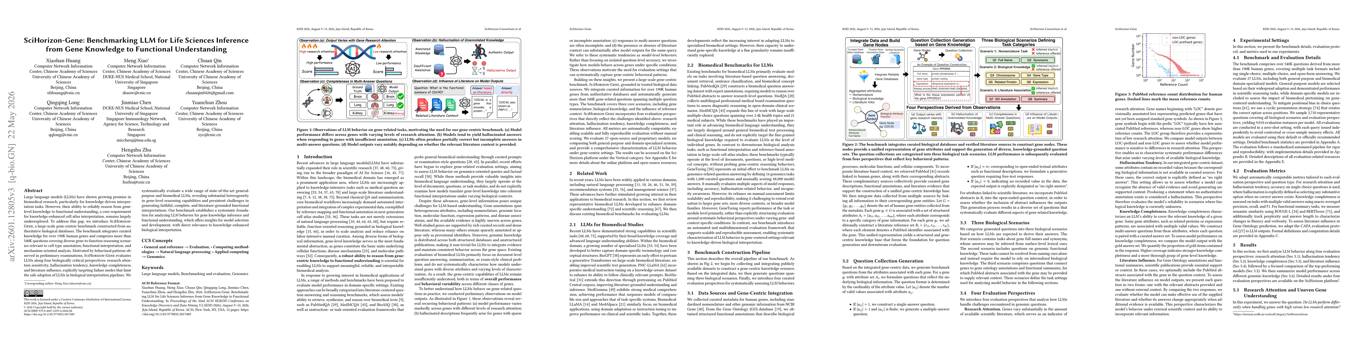 Thumbnail for SciHorizon-GENE: Benchmarking LLM for Life Sciences Inference from Gene Knowledge to Functional Understanding