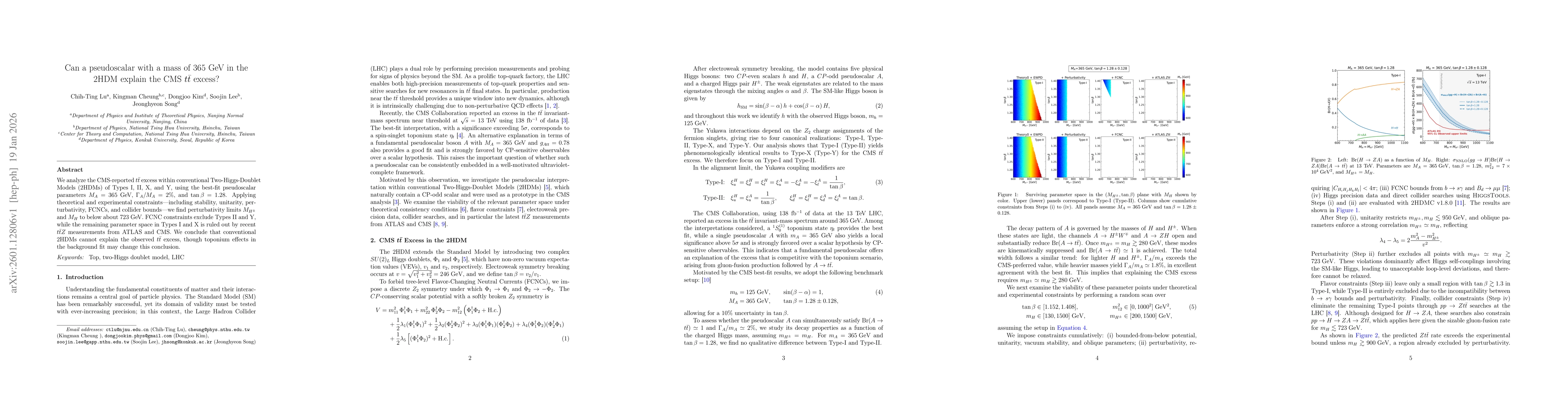 Thumbnail for Can a pseudoscalar with a mass of 365 GeV in the 2HDM explain the CMS $t\bar{t}$ excess?