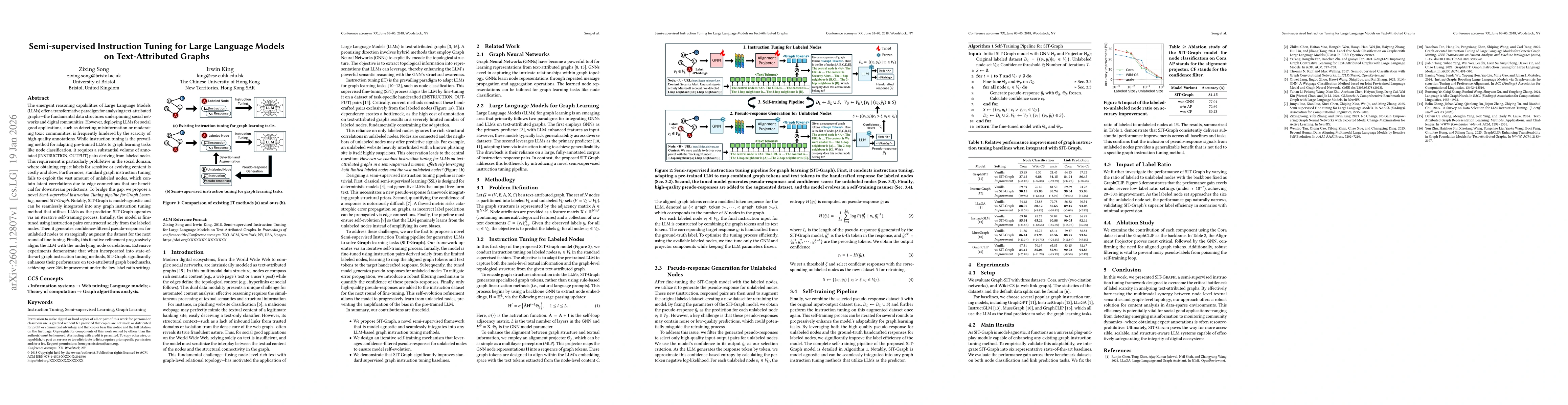Thumbnail for Semi-supervised Instruction Tuning for Large Language Models on Text-Attributed Graphs