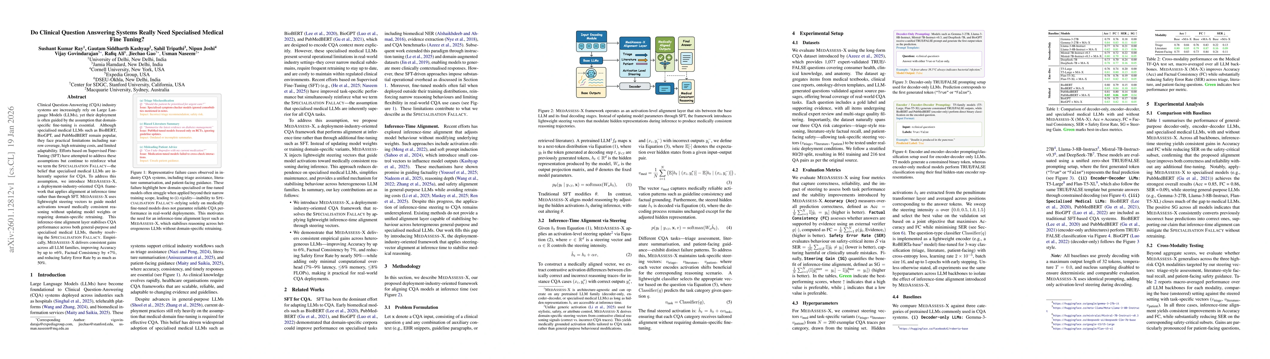 Thumbnail for Do Clinical Question Answering Systems Really Need Specialised Medical Fine Tuning?