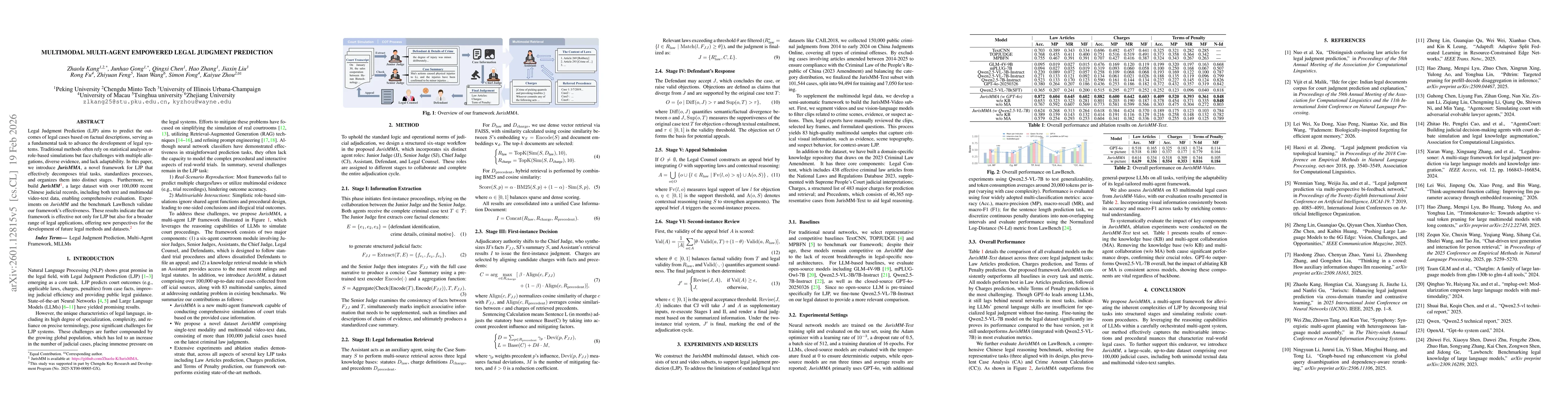 Thumbnail for Multimodal Multi-Agent Empowered Legal Judgment Prediction