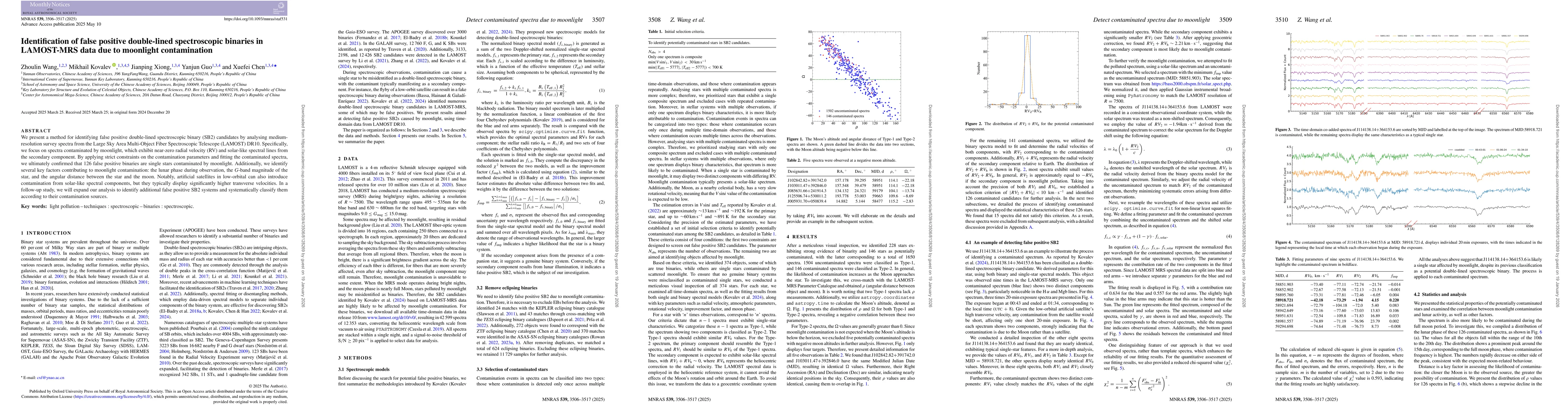 Thumbnail for Identification of false positive double-lined spectroscopic binaries in LAMOST-MRS data due to moonlight contamination