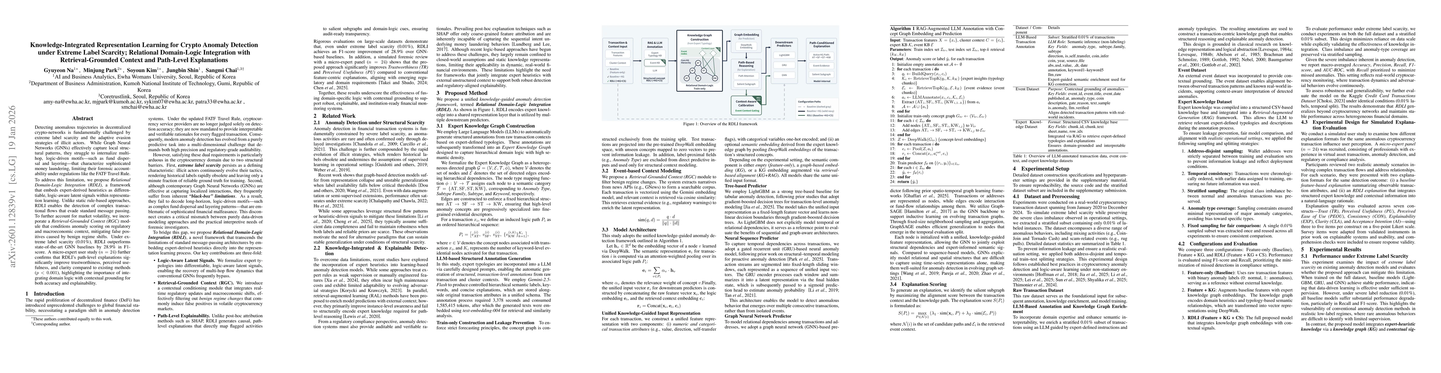 Thumbnail for Knowledge-Integrated Representation Learning for Crypto Anomaly Detection under Extreme Label Scarcity; Relational Domain-Logic Integration with Retrieval-Grounded Context and Path-Level Explanations