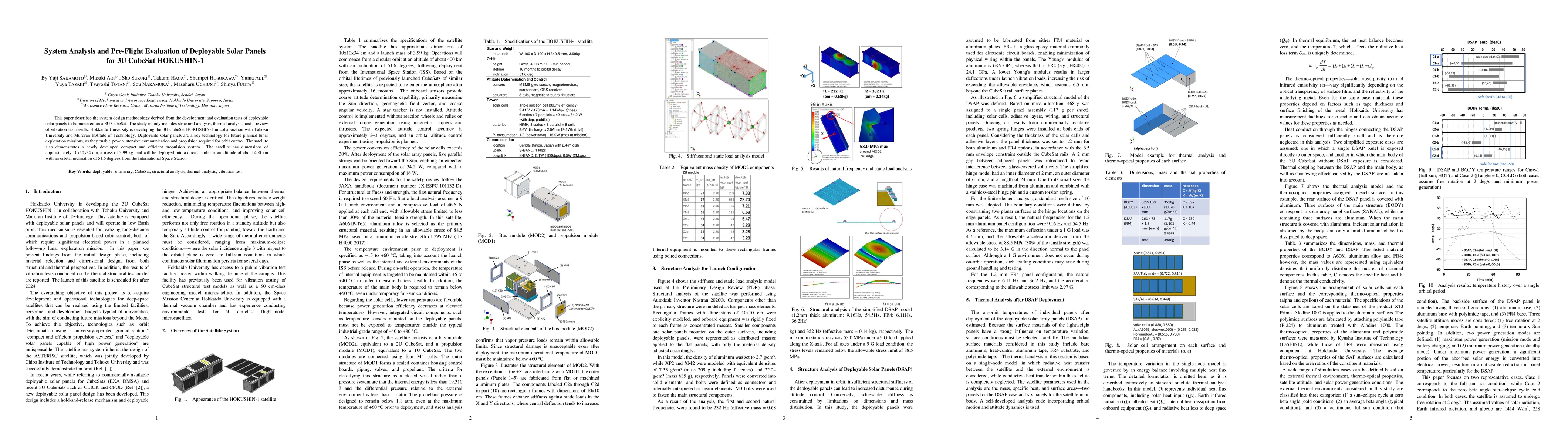 Thumbnail for System Analysis and Pre-Flight Evaluation of Deployable Solar Panels for 3U CubeSat HOKUSHIN-1