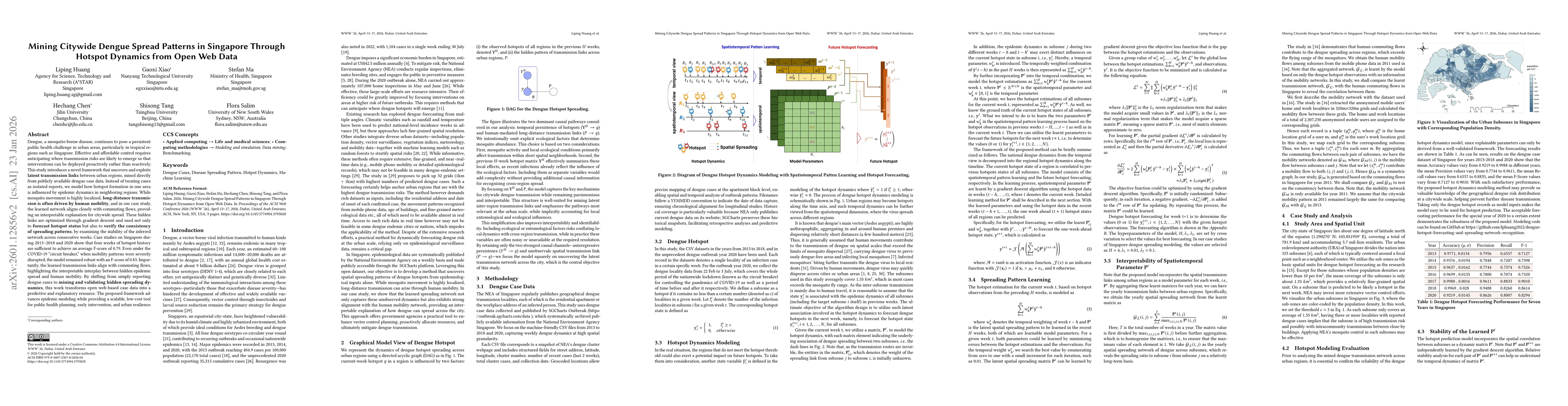 Thumbnail for Mining Citywide Dengue Spread Patterns in Singapore Through Hotspot Dynamics from Open Web Data