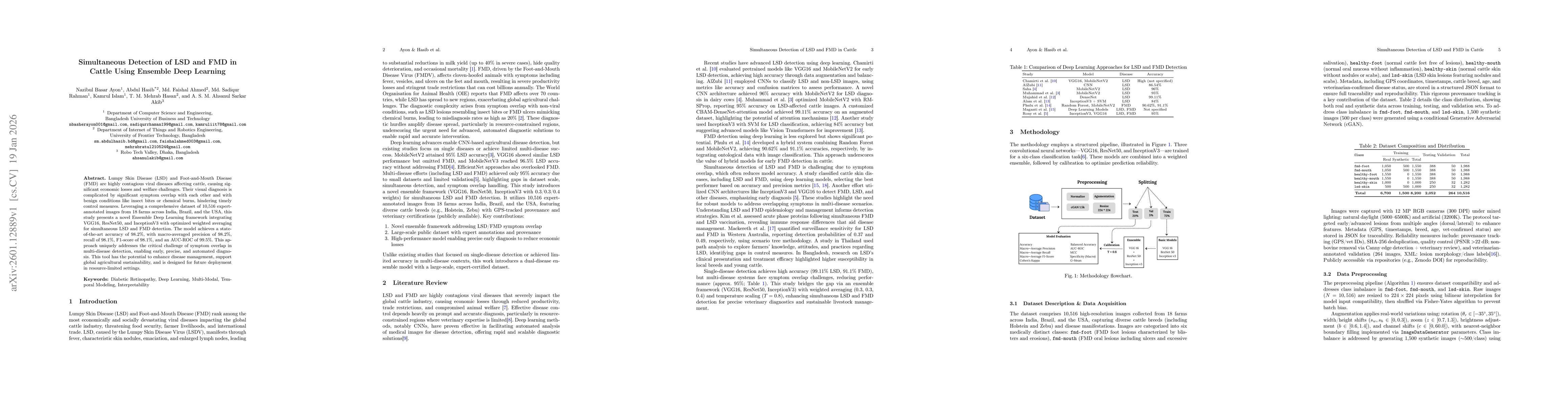 Thumbnail for Simultaneous Detection of LSD and FMD in Cattle Using Ensemble Deep Learning