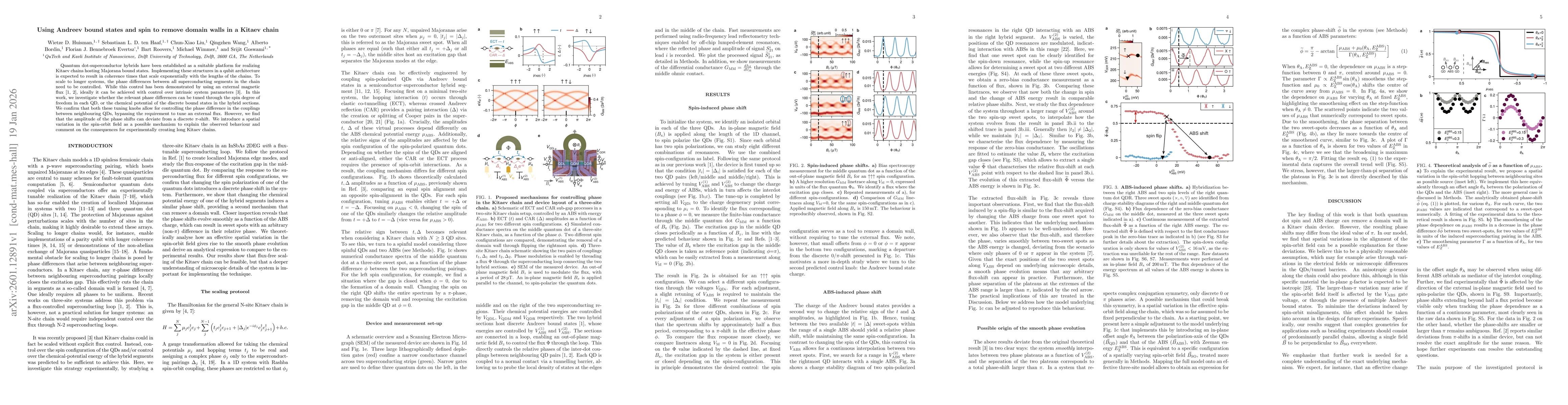 Thumbnail for Using Andreev bound states and spin to remove domain walls in a Kitaev chain
