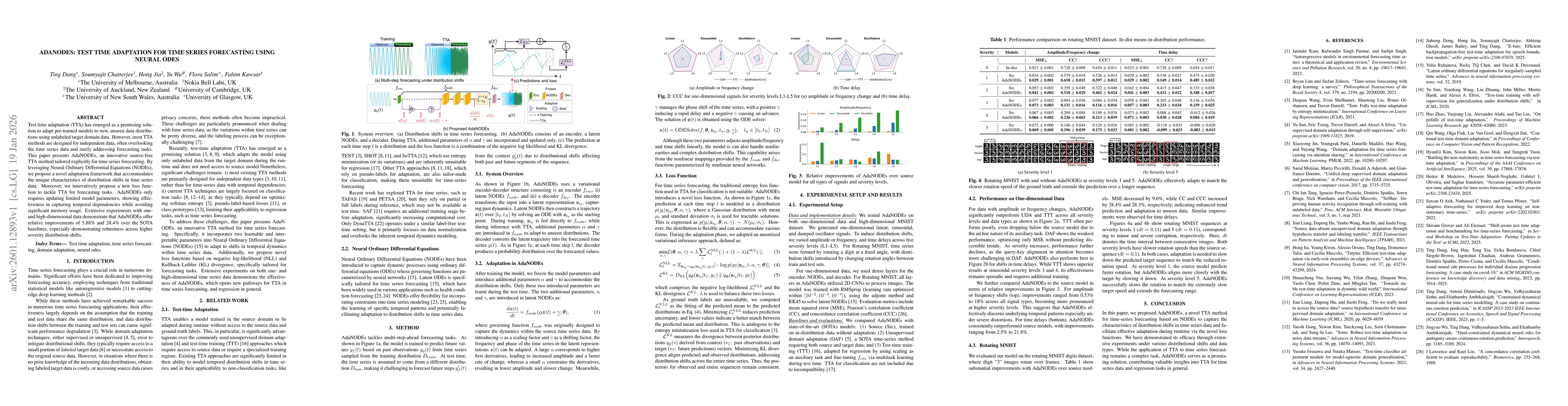 Thumbnail for AdaNODEs: Test Time Adaptation for Time Series Forecasting Using Neural ODEs