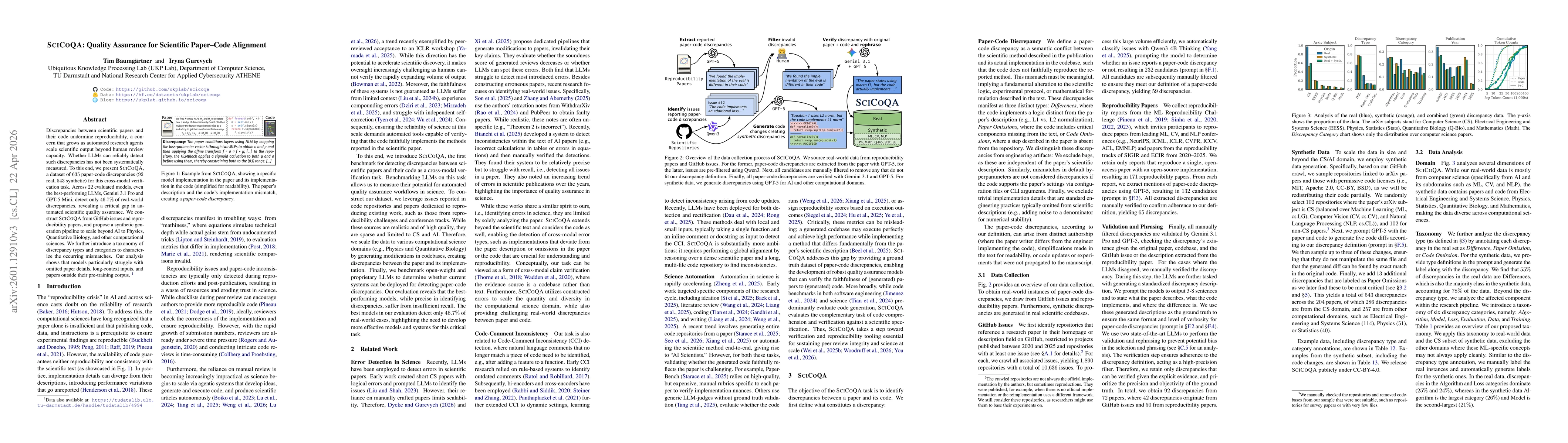 Thumbnail for SciCoQA: Quality Assurance for Scientific Paper--Code Alignment
