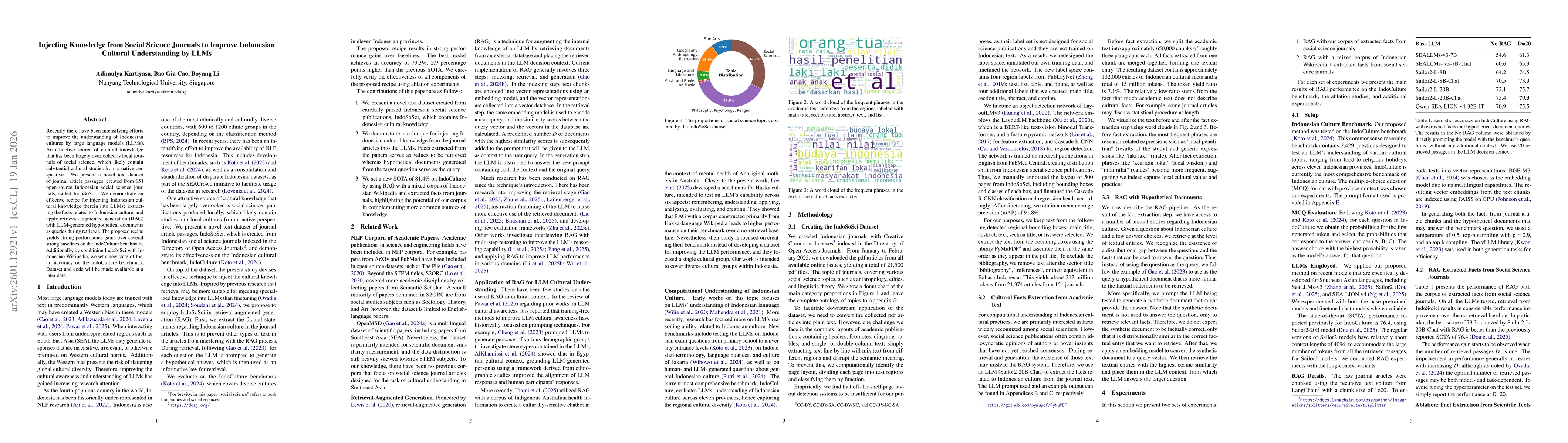 Thumbnail for Injecting Knowledge from Social Science Journals to Improve Indonesian Cultural Understanding by LLMs