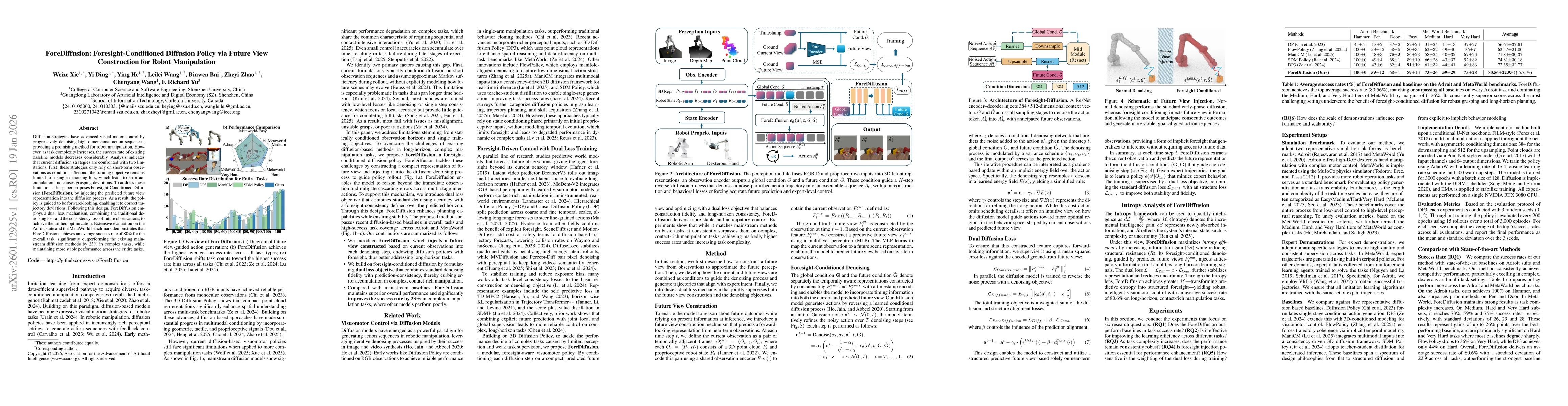 Thumbnail for ForeDiffusion: Foresight-Conditioned Diffusion Policy via Future View Construction for Robot Manipulation