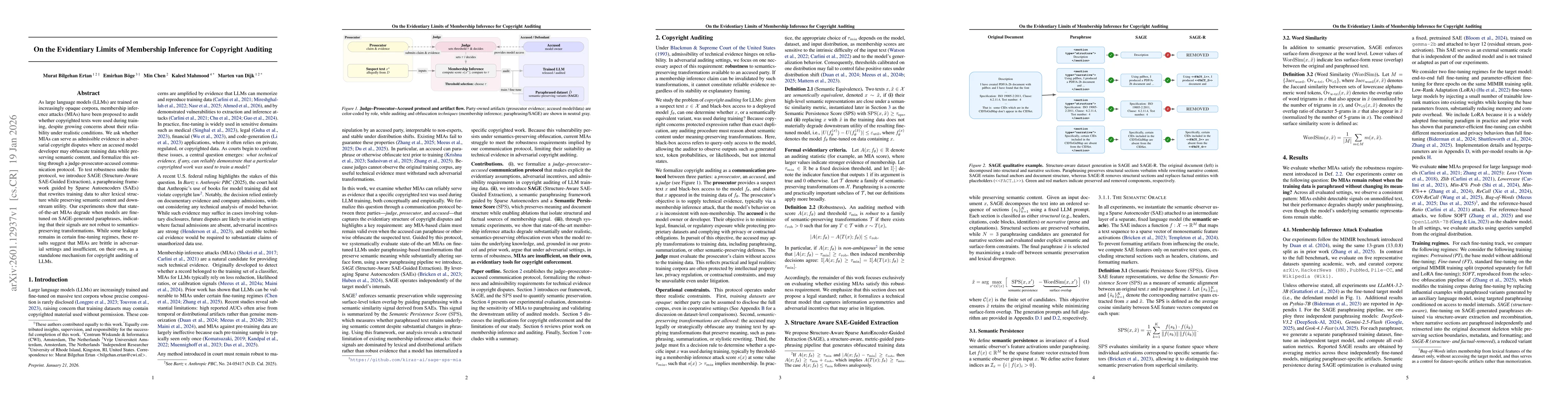 Thumbnail for On the Evidentiary Limits of Membership Inference for Copyright Auditing