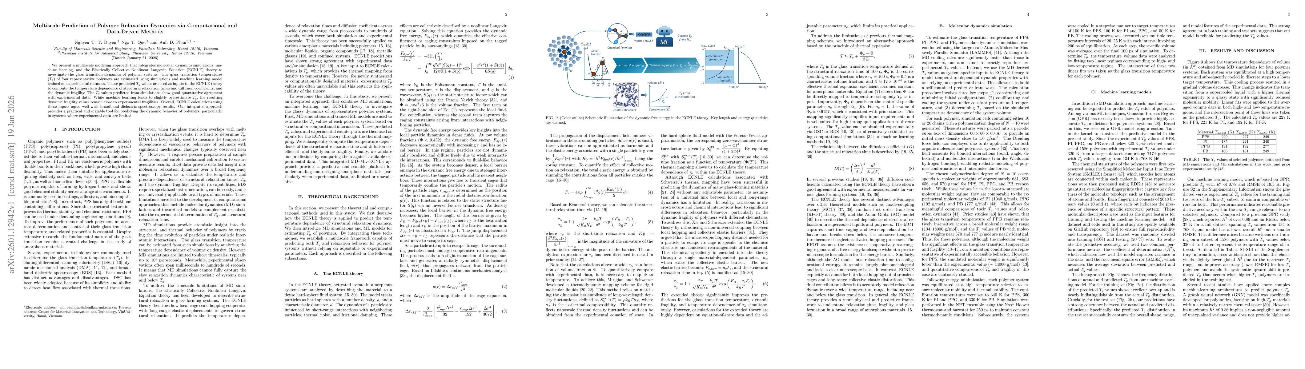 Thumbnail for Multiscale Prediction of Polymer Relaxation Dynamics via Computational and Data-Driven Methods