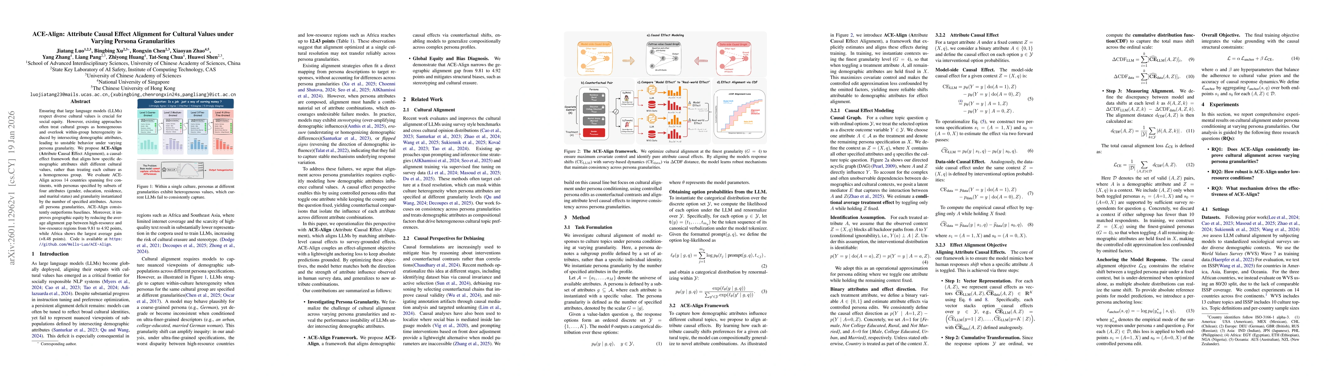 Thumbnail for ACE-Align: Attribute Causal Effect Alignment for Cultural Values under Varying Persona Granularities