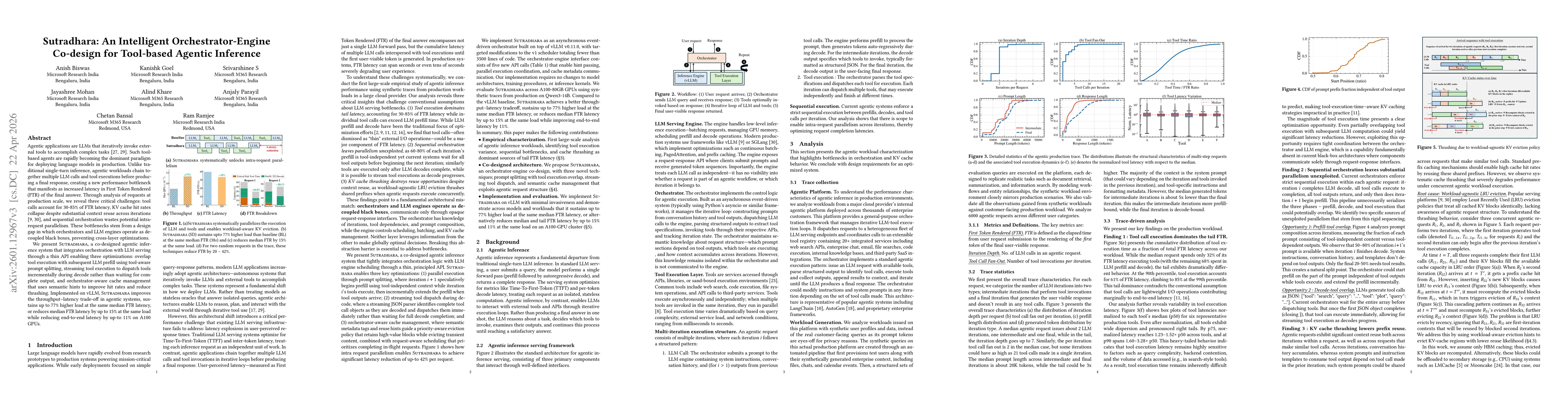 Thumbnail for Sutradhara: An Intelligent Orchestrator-Engine Co-design for Tool-based Agentic Inference