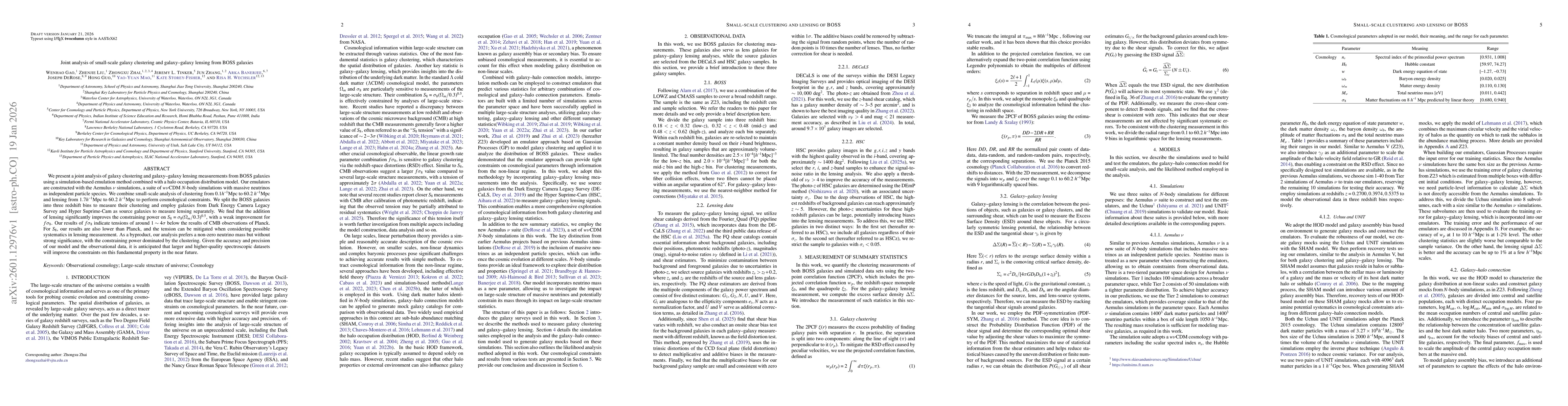 Thumbnail for Joint analysis of small-scale galaxy clustering and galaxy--galaxy lensing from BOSS galaxies