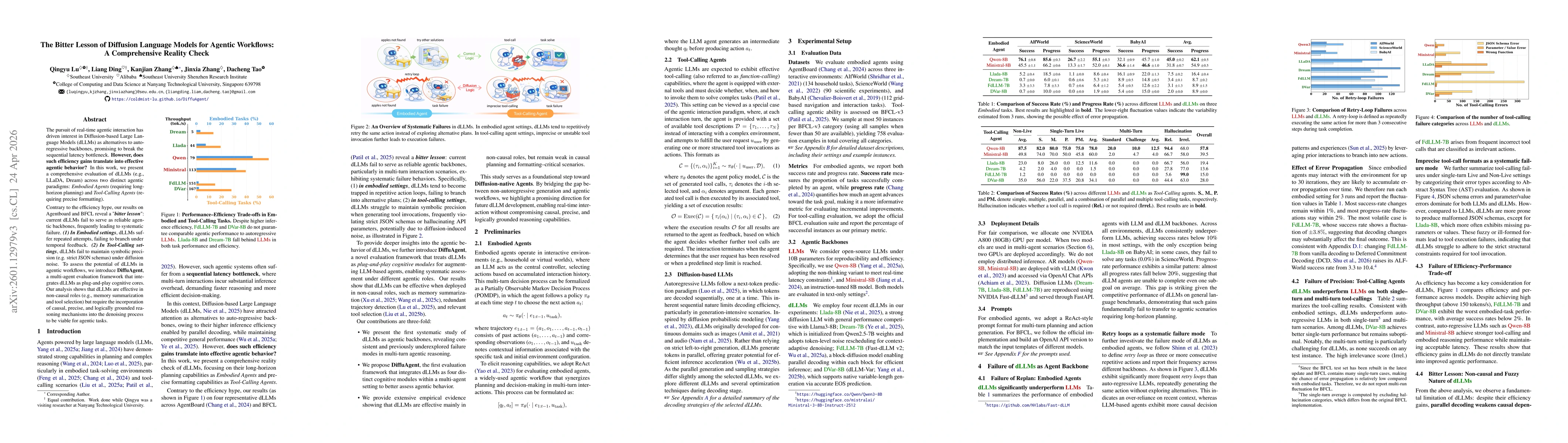 Thumbnail for The Bitter Lesson of Diffusion Language Models for Agentic Workflows: A Comprehensive Reality Check
