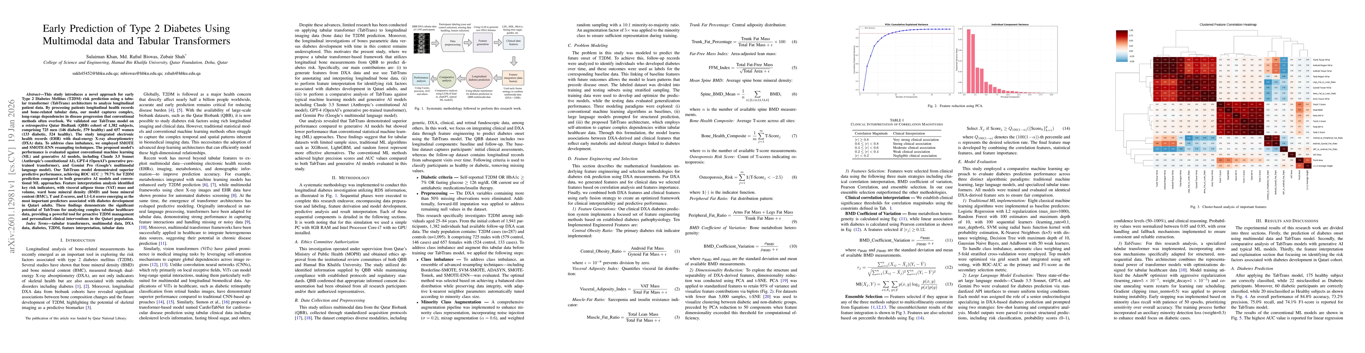 Thumbnail for Early Prediction of Type 2 Diabetes Using Multimodal data and Tabular Transformers