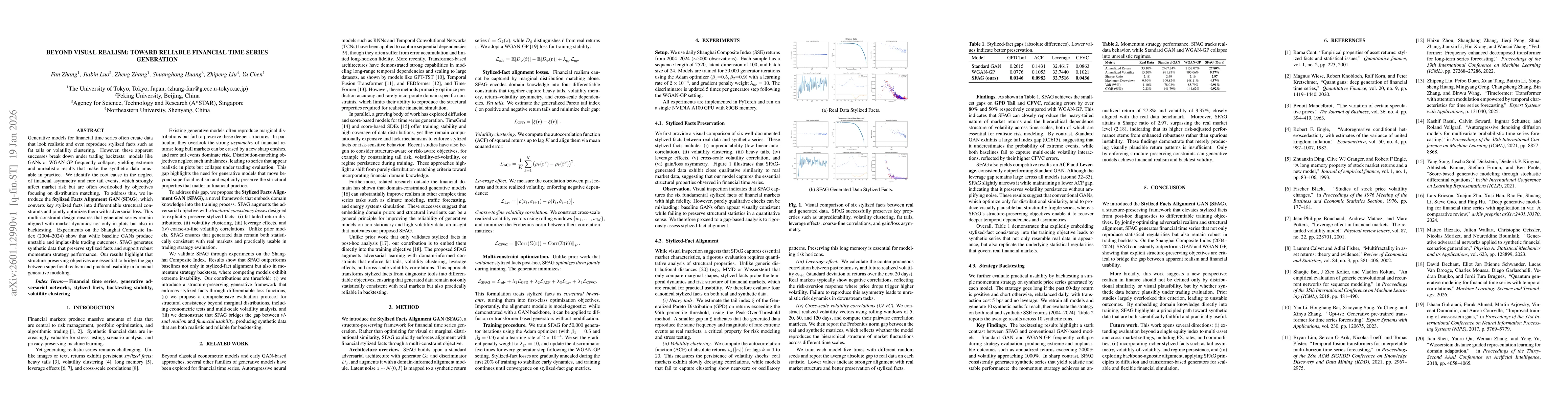 Thumbnail for Beyond Visual Realism: Toward Reliable Financial Time Series Generation