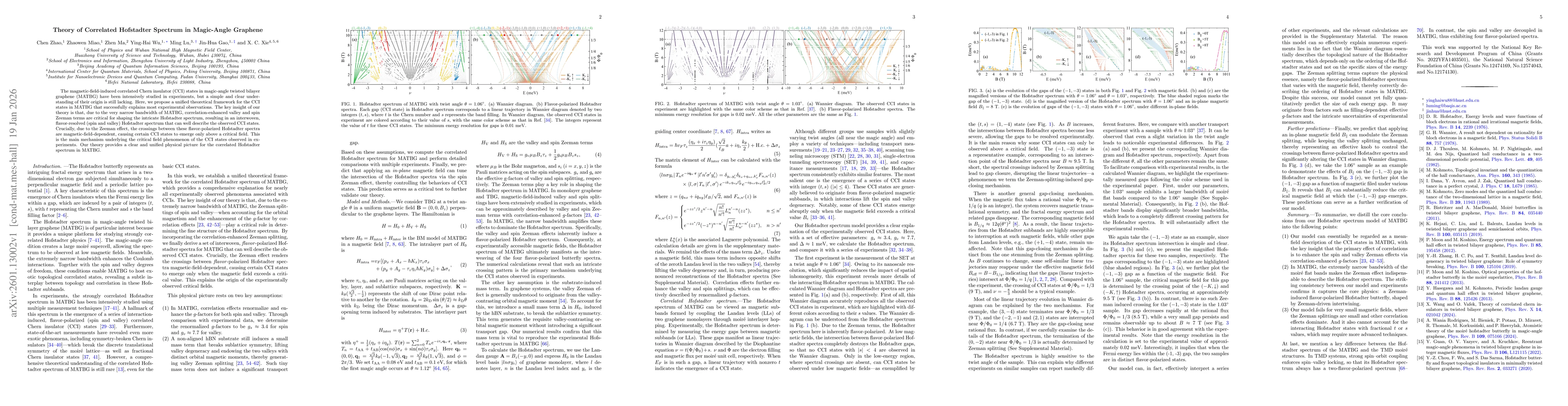 Thumbnail for Theory of Correlated Hofstadter Spectrum in Magic-Angle Graphene
