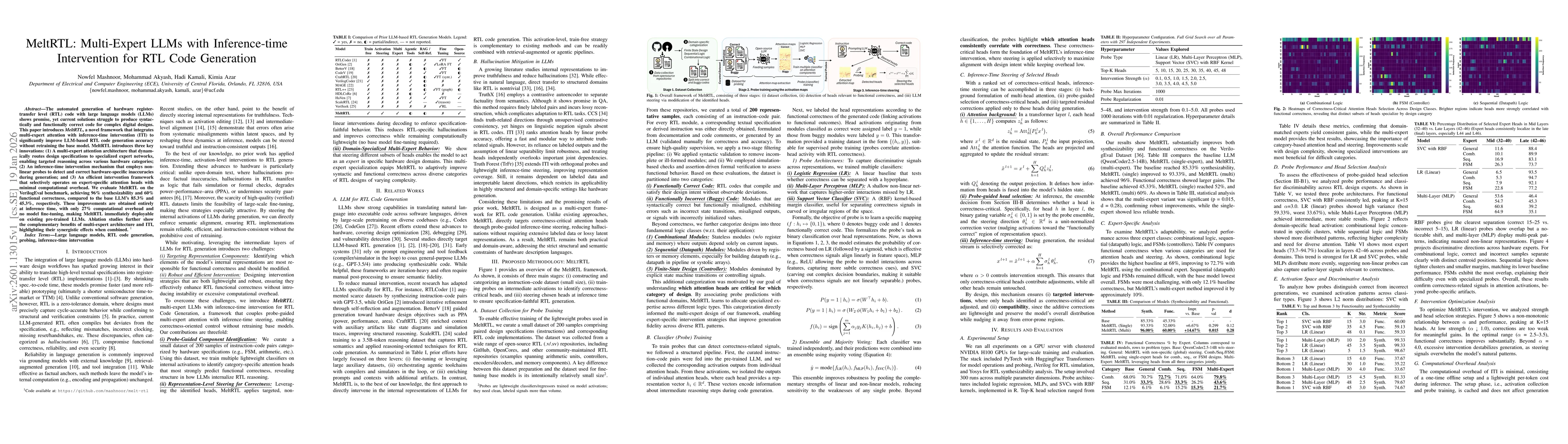 Thumbnail for MeltRTL: Multi-Expert LLMs with Inference-time Intervention for RTL Code Generation