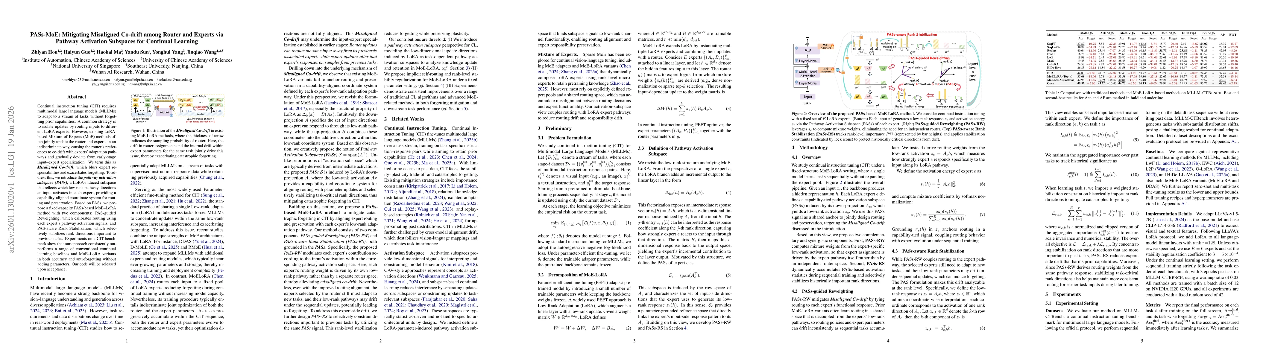Thumbnail for PASs-MoE: Mitigating Misaligned Co-drift among Router and Experts via Pathway Activation Subspaces for Continual Learning