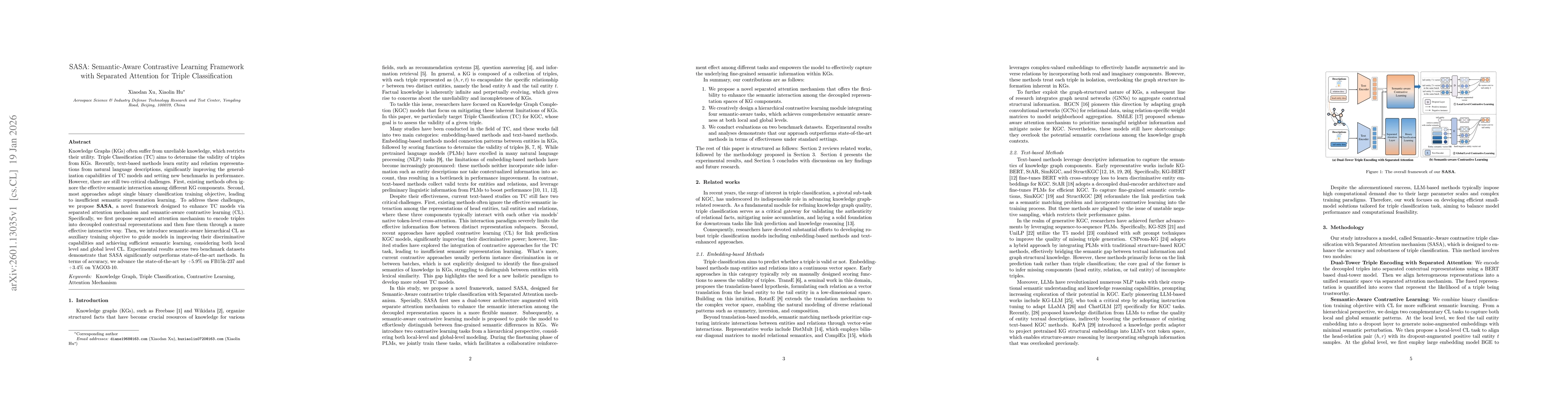 Thumbnail for SASA: Semantic-Aware Contrastive Learning Framework with Separated Attention for Triple Classification