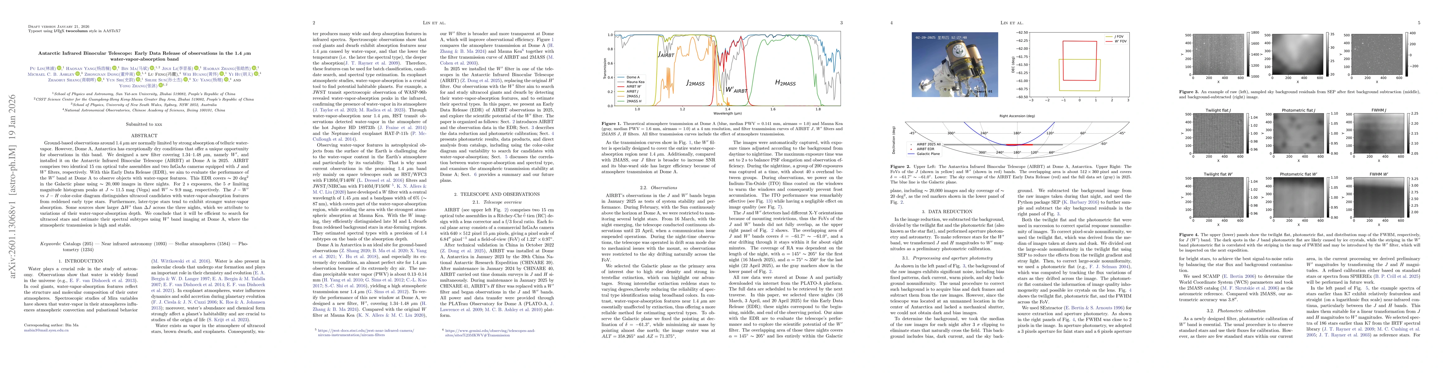 Thumbnail for Antarctic Infrared Binocular Telescope: Early Data Release of observations in the 1.4 μm water-vapor-absorption band
