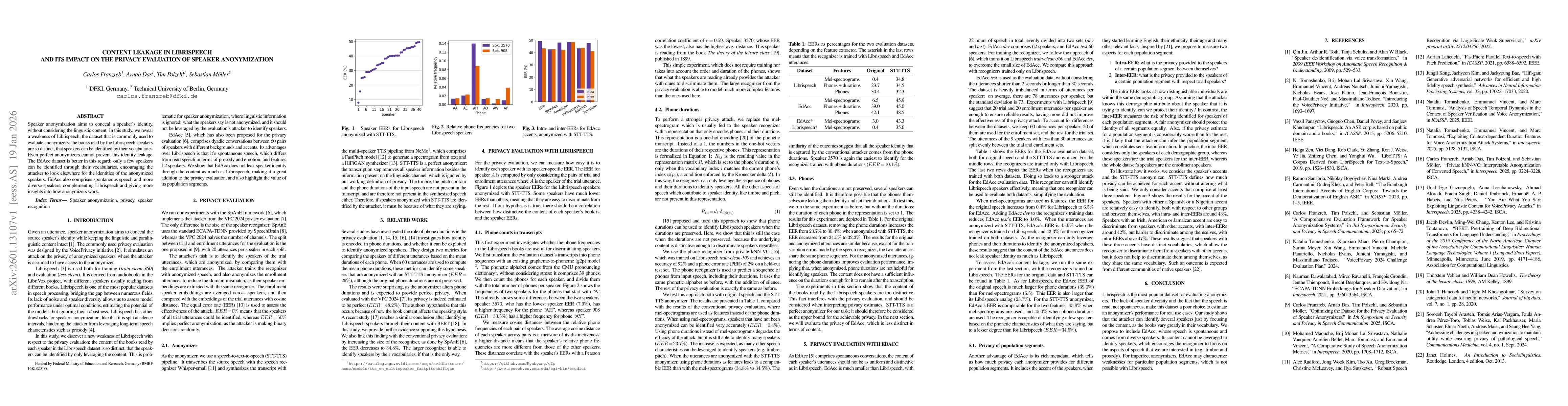 Thumbnail for Content Leakage in LibriSpeech and Its Impact on the Privacy Evaluation of Speaker Anonymization