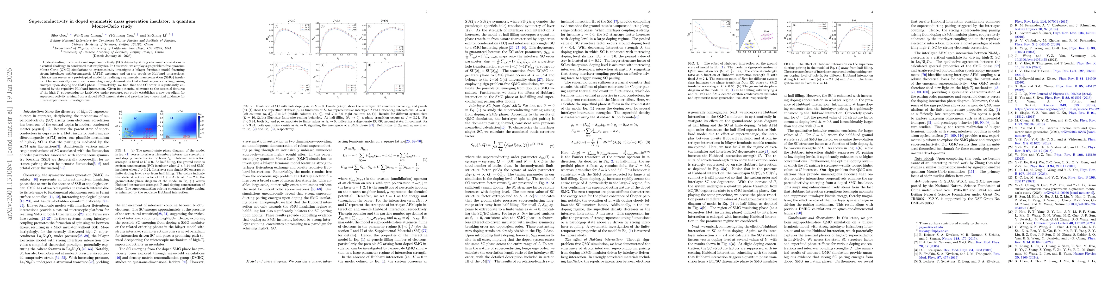Thumbnail for Superconductivity in doped symmetric mass generation insulator: a quantum Monte-Carlo study