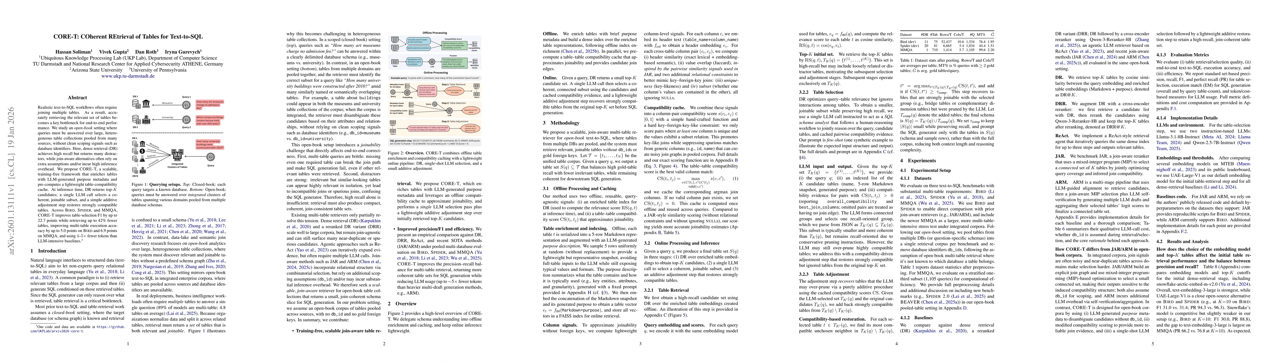 Thumbnail for CORE-T: COherent REtrieval of Tables for Text-to-SQL
