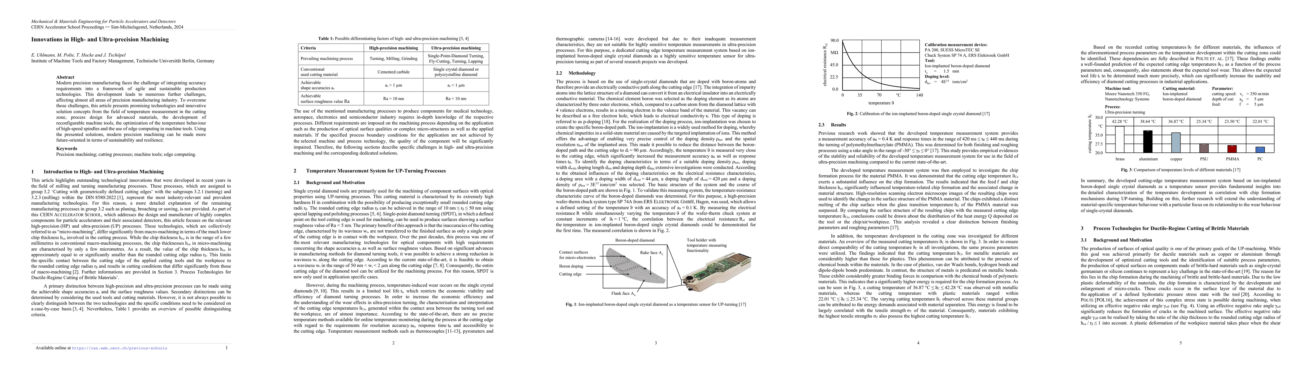 Thumbnail for Innovations in High- and Ultra-precision Machining