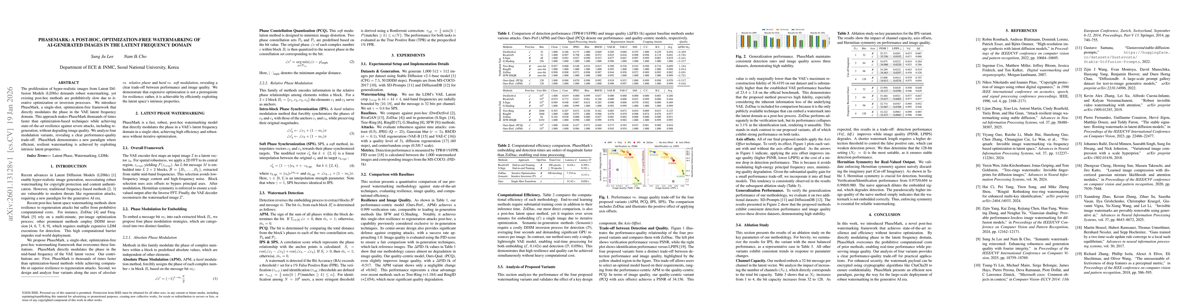 Thumbnail for PhaseMark: A Post-hoc, Optimization-Free Watermarking of AI-generated Images in the Latent Frequency Domain