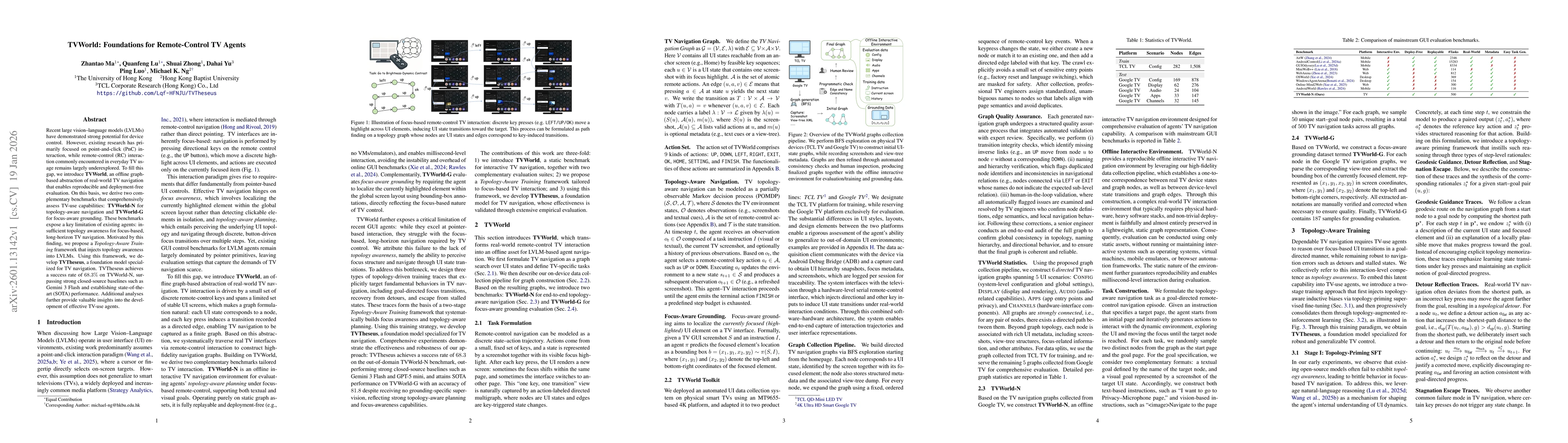 Thumbnail for TVWorld: Foundations for Remote-Control TV Agents