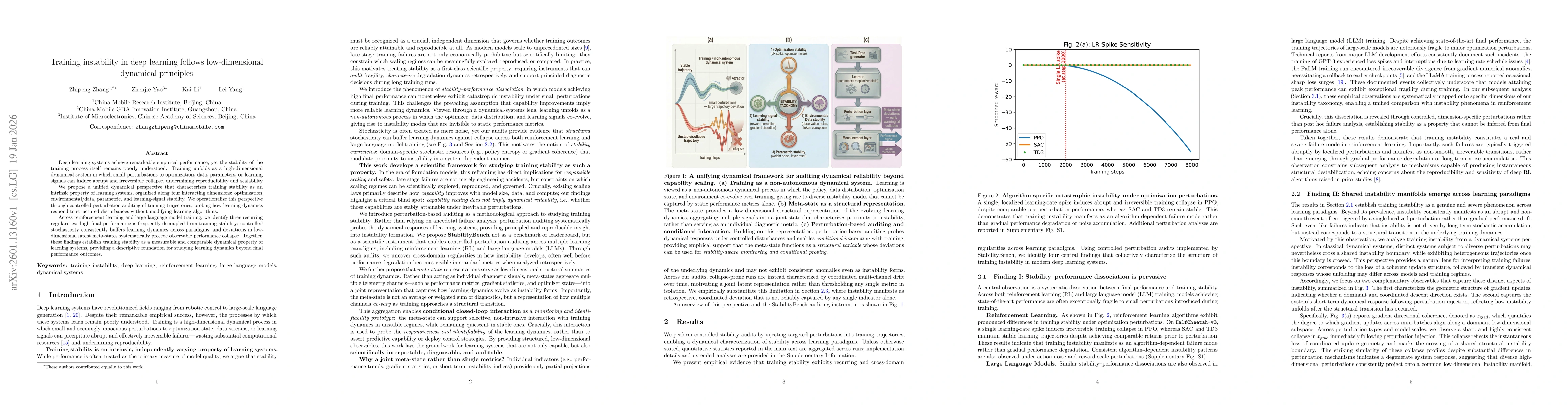 Thumbnail for Training instability in deep learning follows low-dimensional dynamical principles