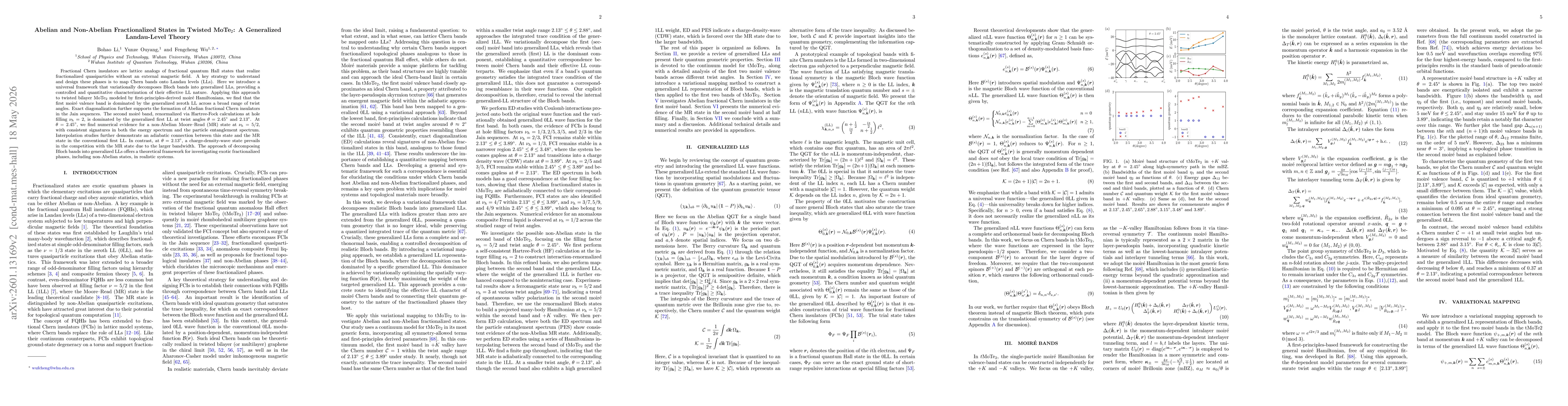 Thumbnail for Abelian and non-Abelian fractionalized states in twisted MoTe$_2$: A generalized Landau-level theory