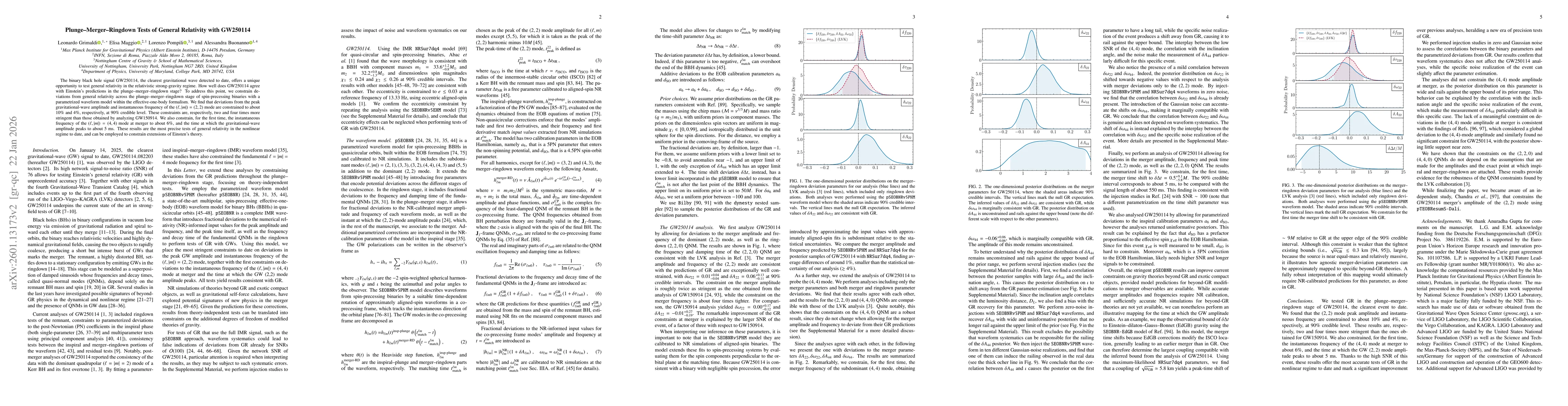 Thumbnail for Plunge-Merger-Ringdown Tests of General Relativity with GW250114