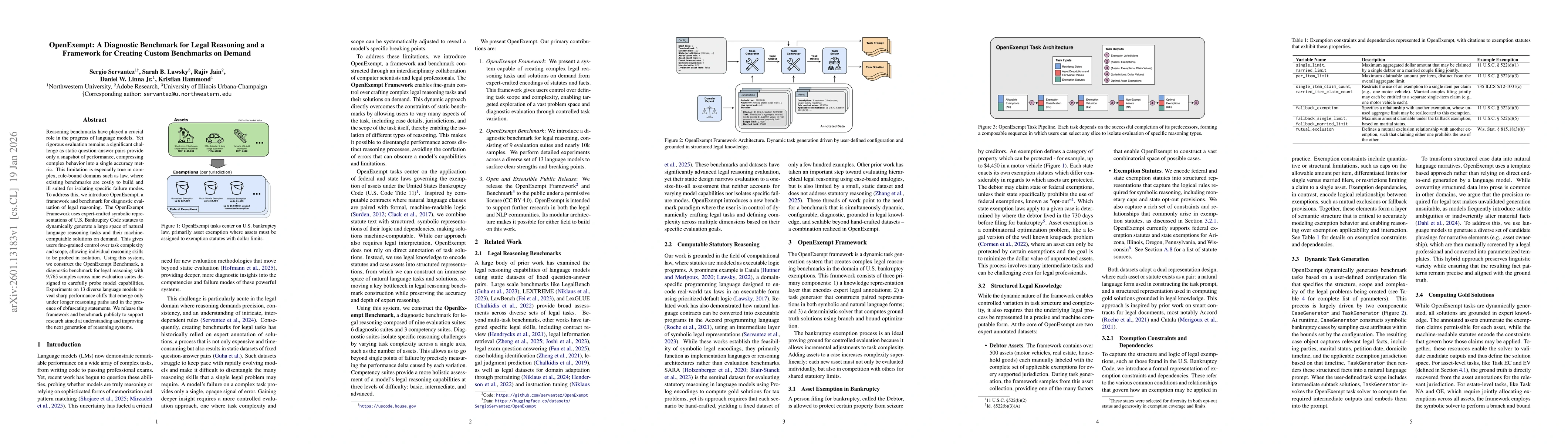 Thumbnail for OpenExempt: A Diagnostic Benchmark for Legal Reasoning and a Framework for Creating Custom Benchmarks on Demand
