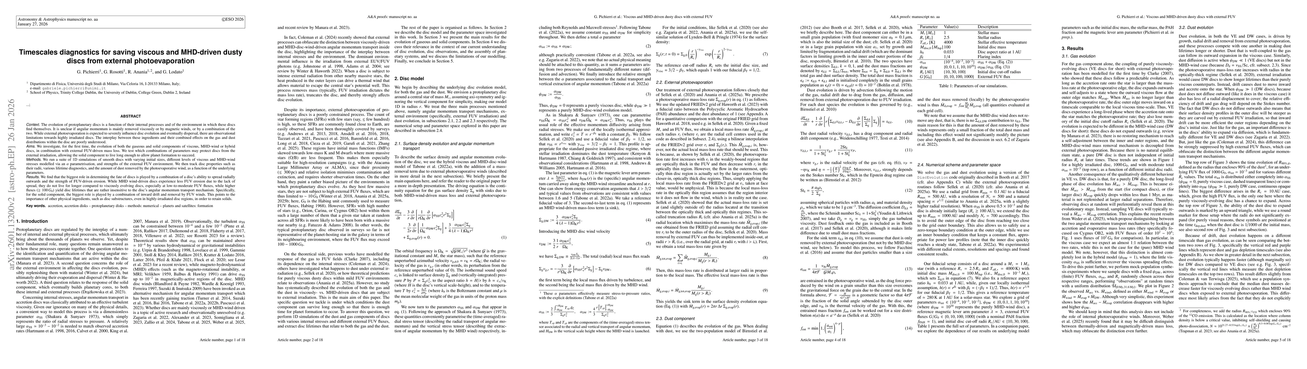Thumbnail for Timescales diagnostics for saving viscous and MHD-driven dusty discs from external photoevaporation