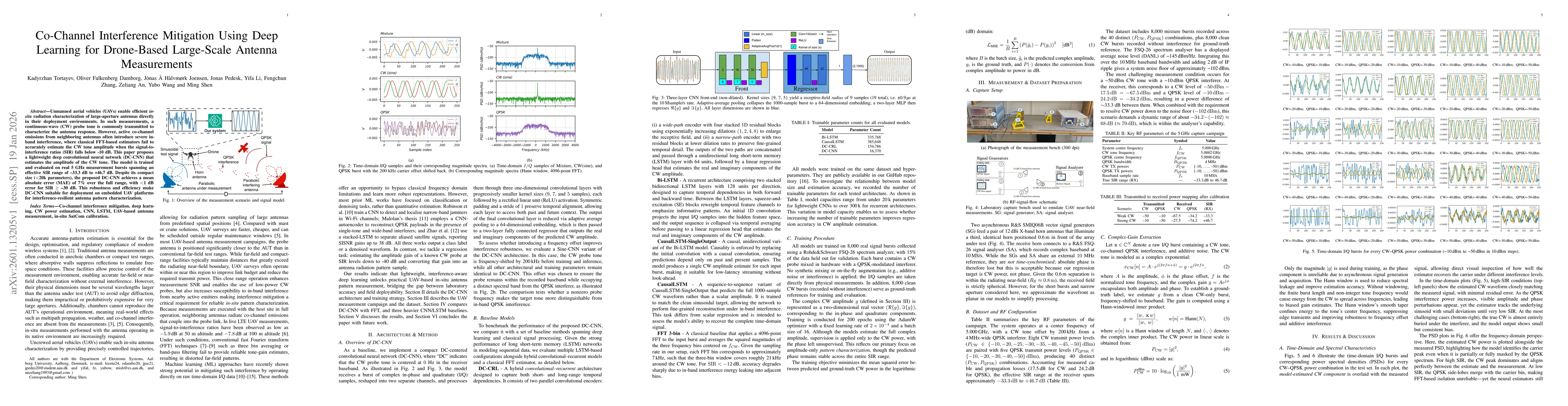 Thumbnail for Co-Channel Interference Mitigation Using Deep Learning for Drone-Based Large-Scale Antenna Measurements