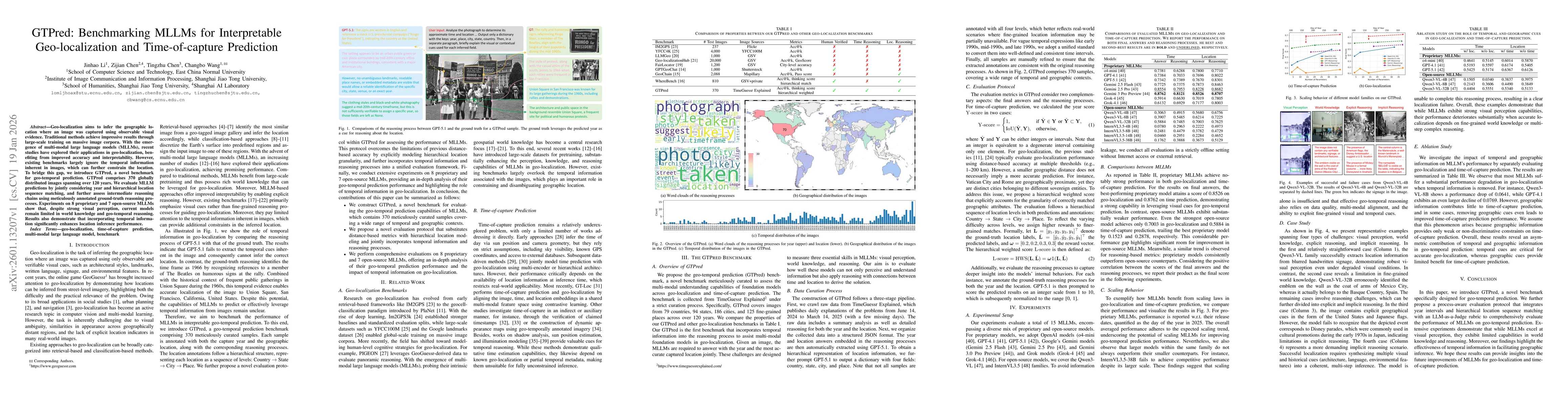 Thumbnail for GTPred: Benchmarking MLLMs for Interpretable Geo-localization and Time-of-capture Prediction