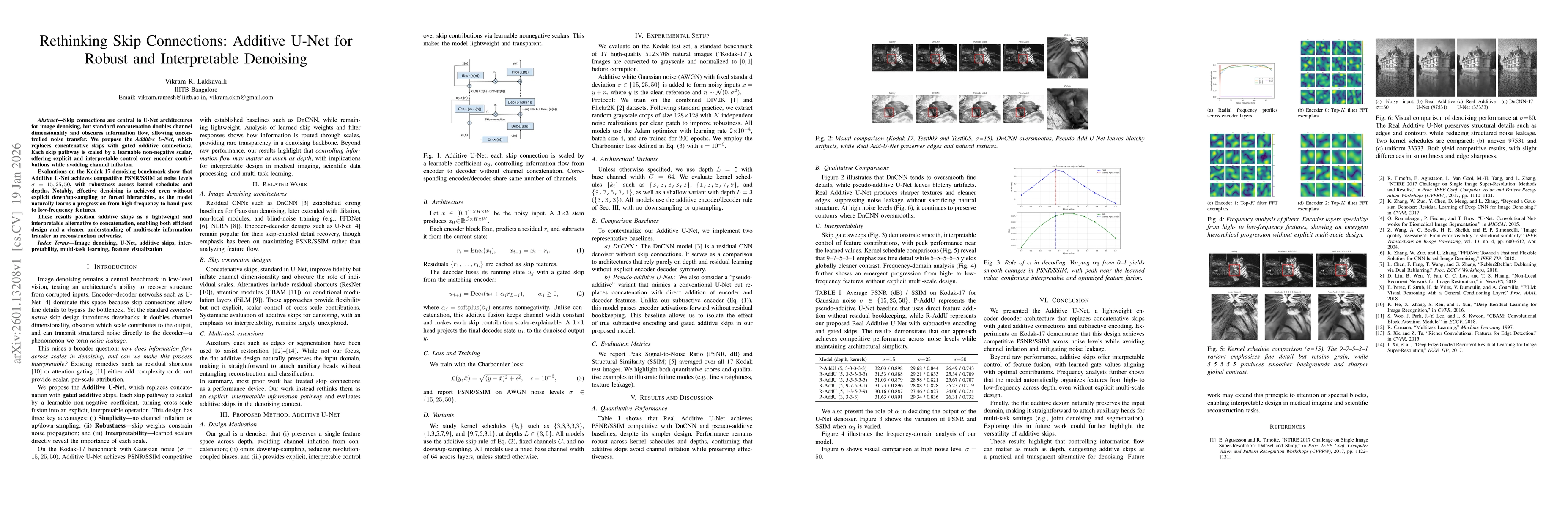 Thumbnail for Rethinking Skip Connections: Additive U-Net for Robust and Interpretable Denoising
