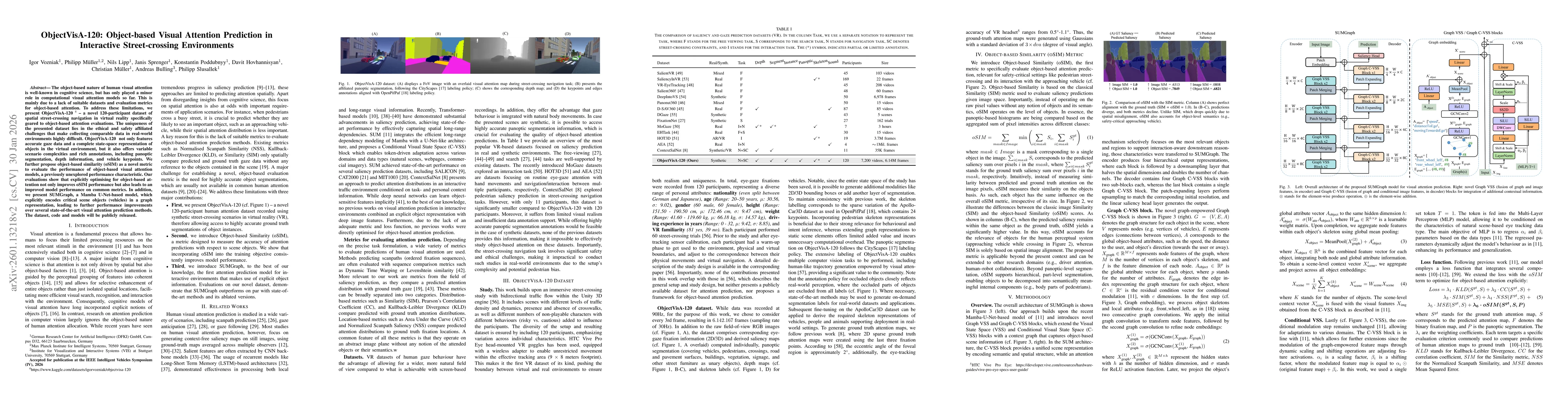 Thumbnail for ObjectVisA-120: Object-based Visual Attention Prediction in Interactive Street-crossing Environments