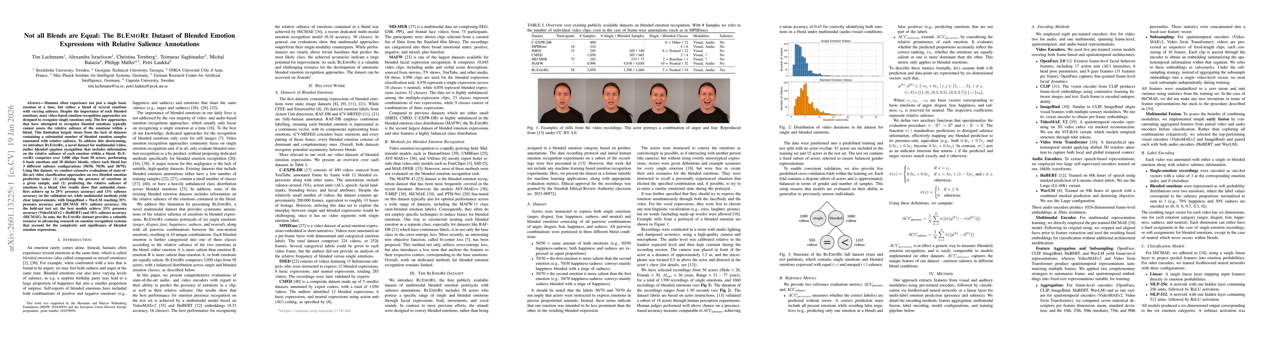 Thumbnail for Not all Blends are Equal: The BLEMORE Dataset of Blended Emotion Expressions with Relative Salience Annotations